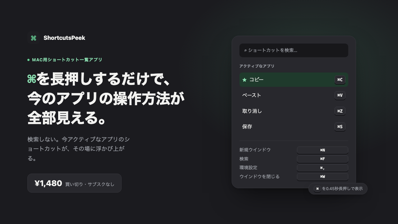 ShortcutsPeekの画面